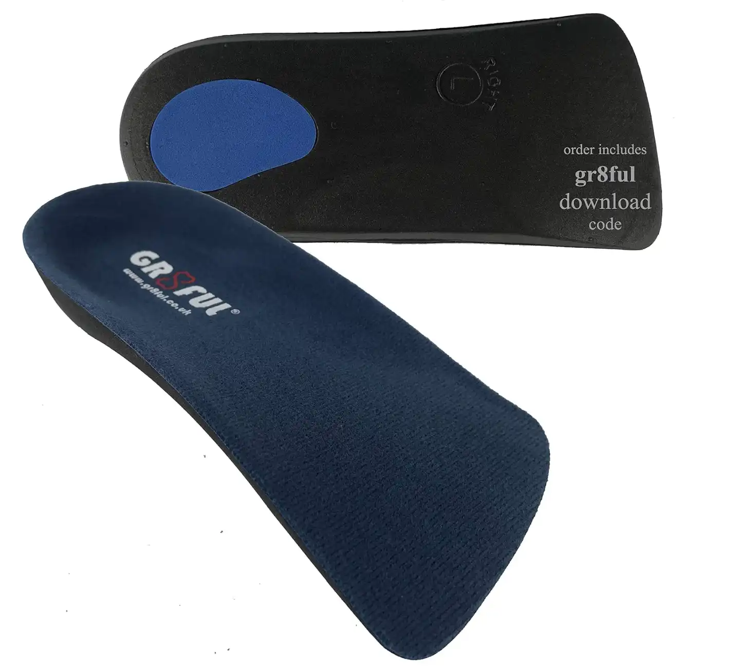 Best Insoles for Tendonitis Gr8ful