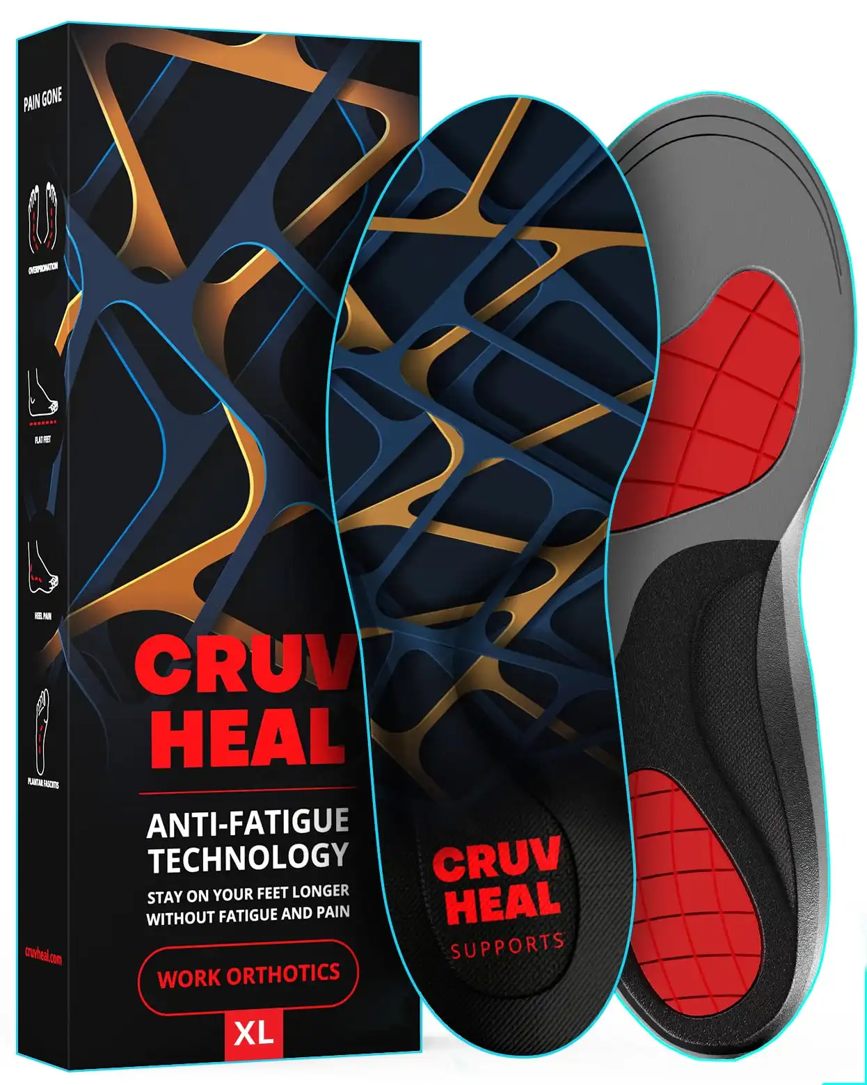Best Insoles for Tecovas Boots cruvheal work