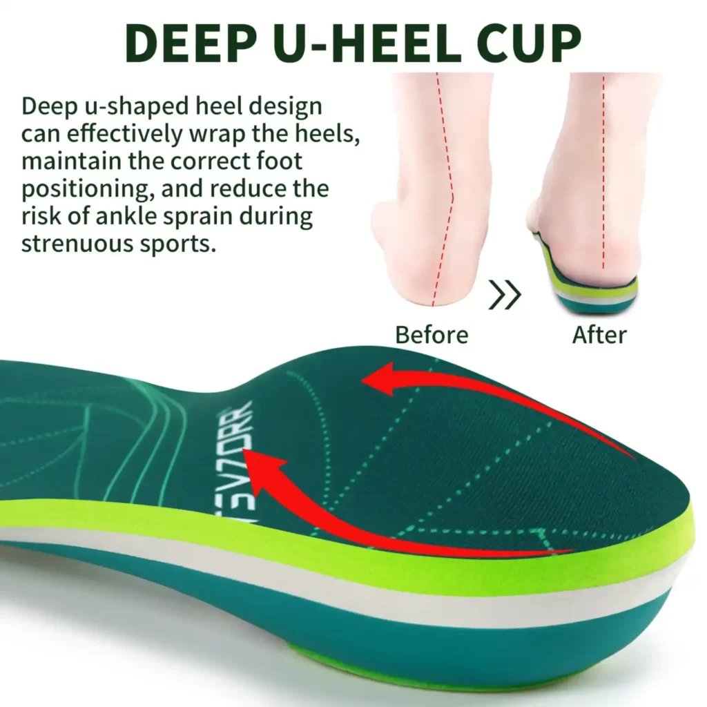 Deep Heel cup